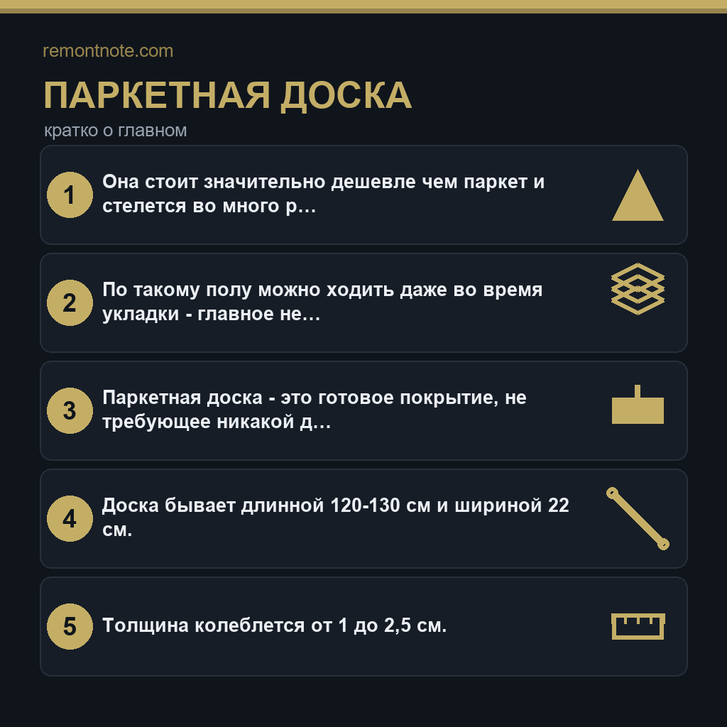 Паркетная доска