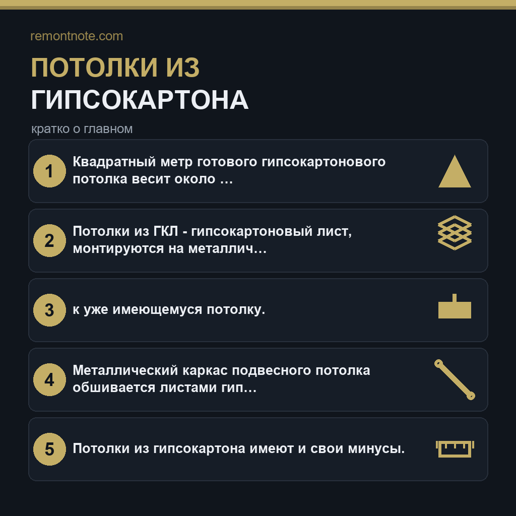 Потолки из гипсокартона