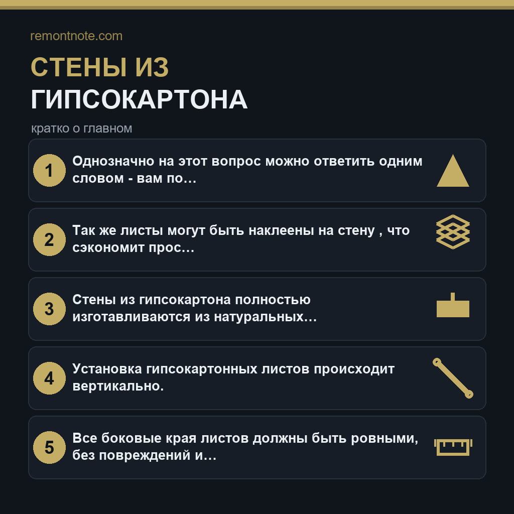 Стены из гипсокартона