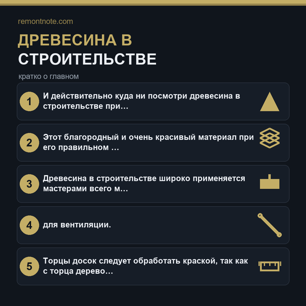 Древесина в строительстве