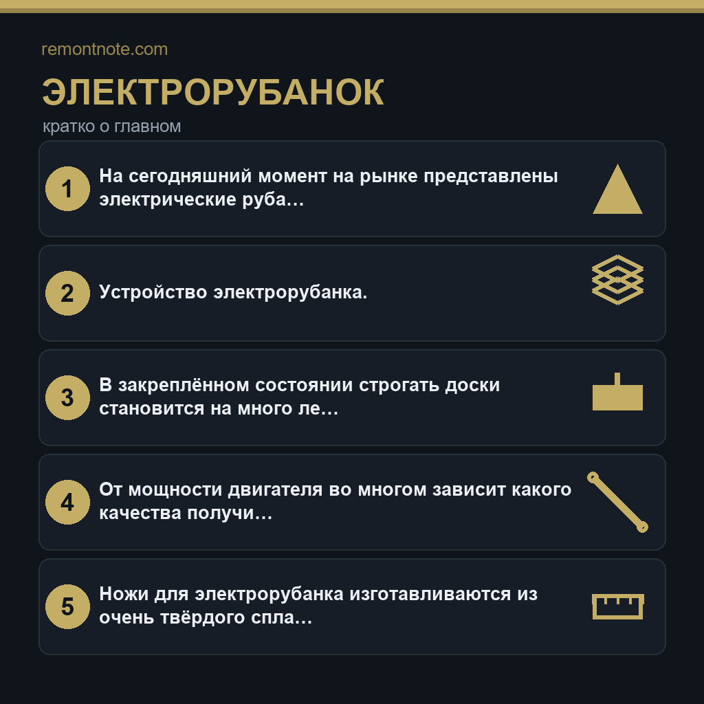 Электрорубанок