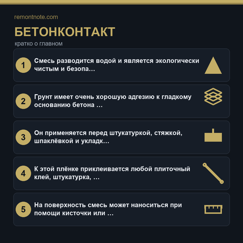 Бетонконтакт