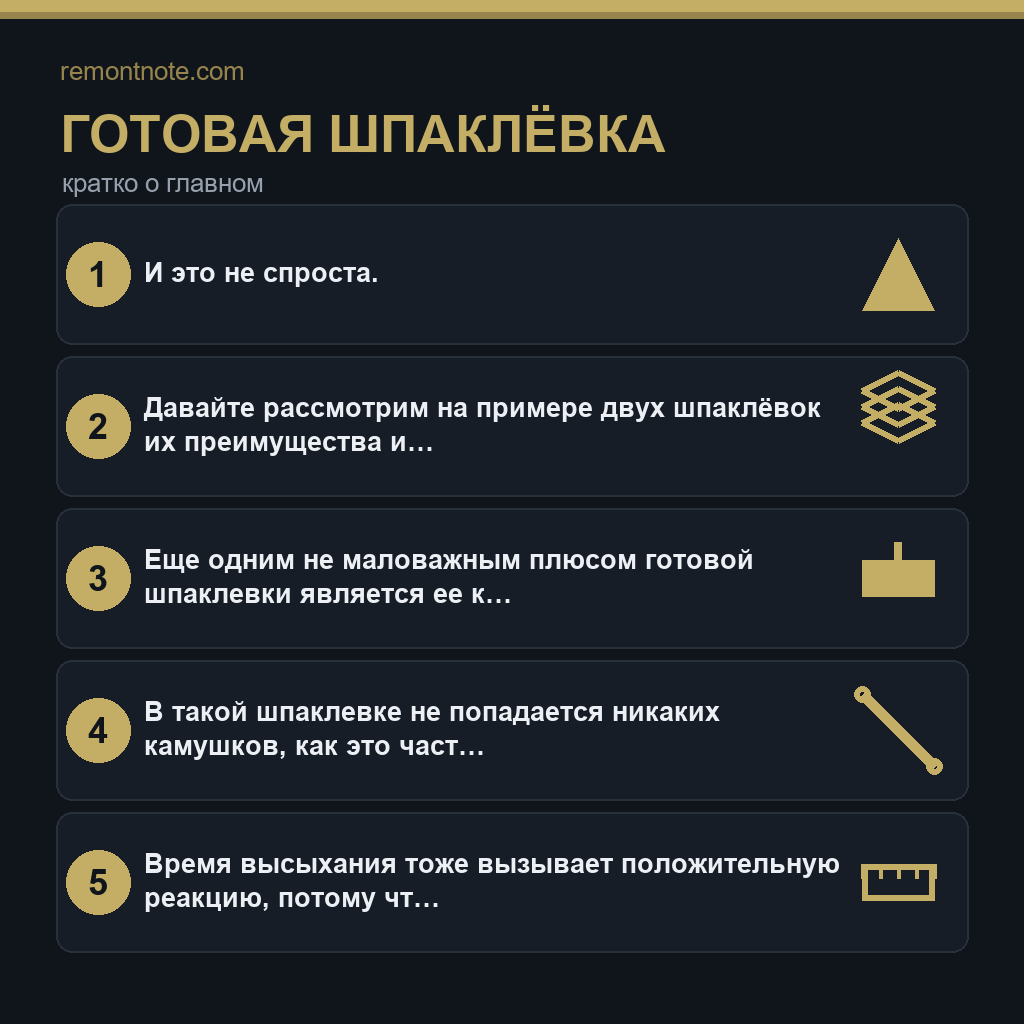Готовая шпаклёвка
