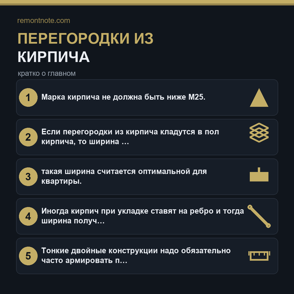 Перегородки из кирпича