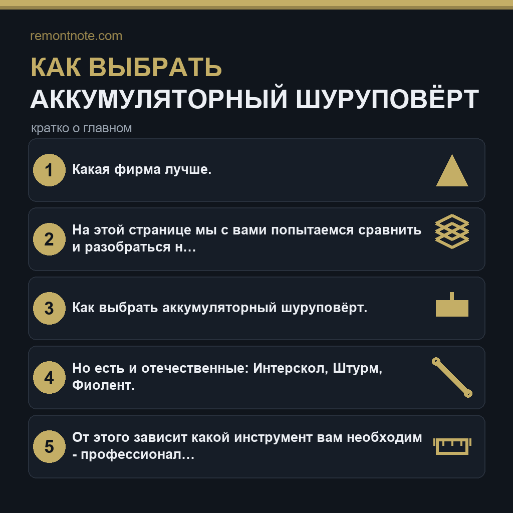 Как выбрать аккумуляторный шуруповёрт