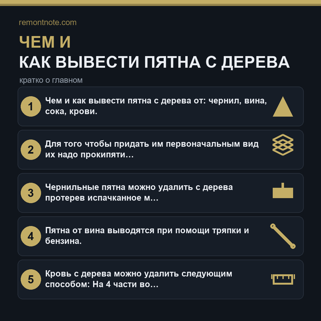 Чем и как вывести пятна с дерева