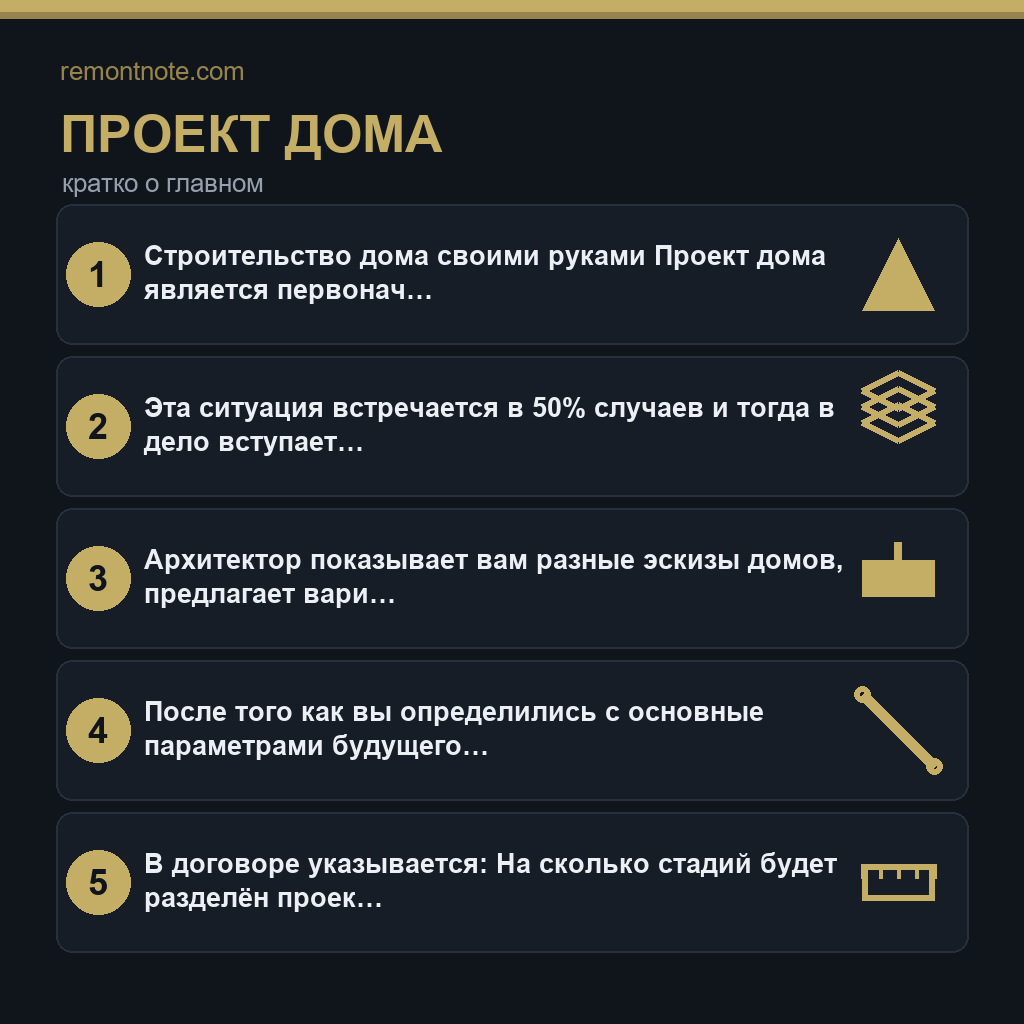 Проект дома