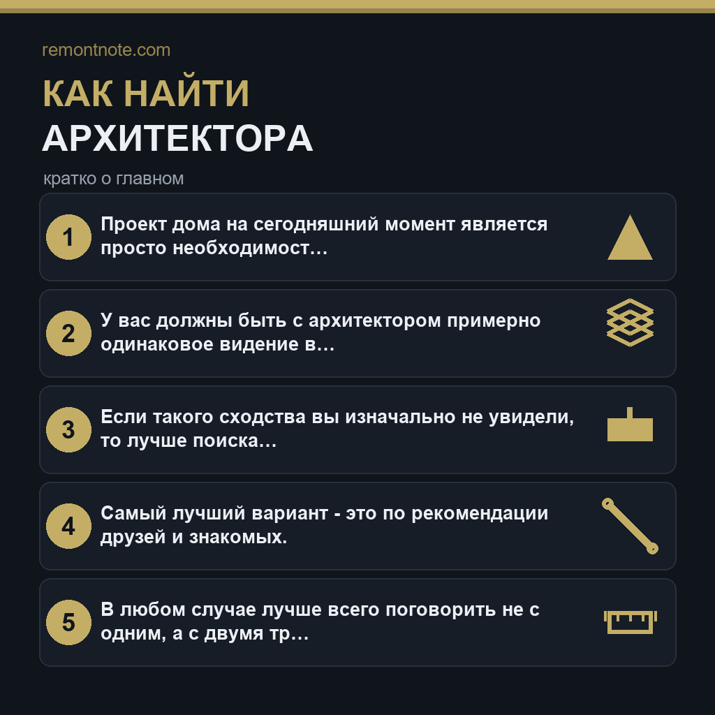 Как найти архитектора