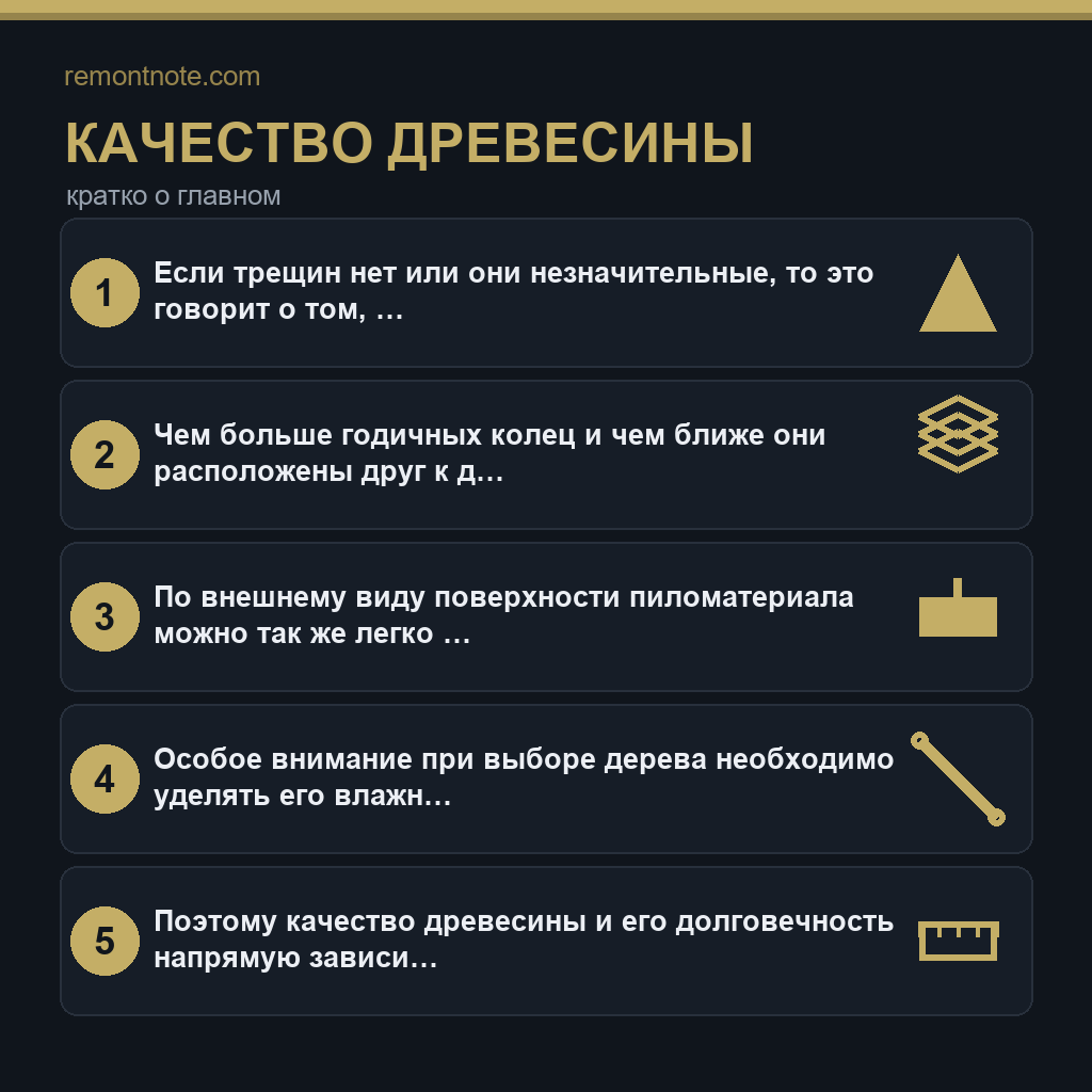 Качество древесины