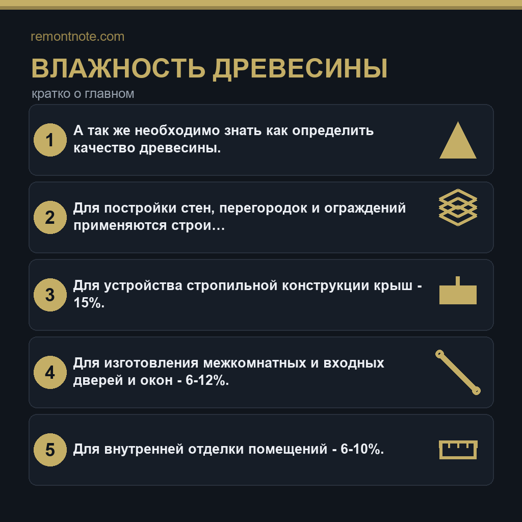Влажность древесины
