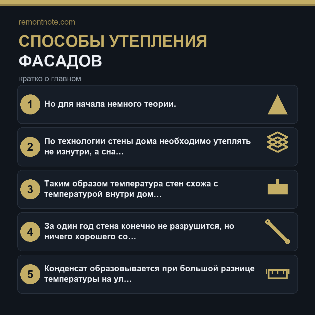 Способы утепления фасадов