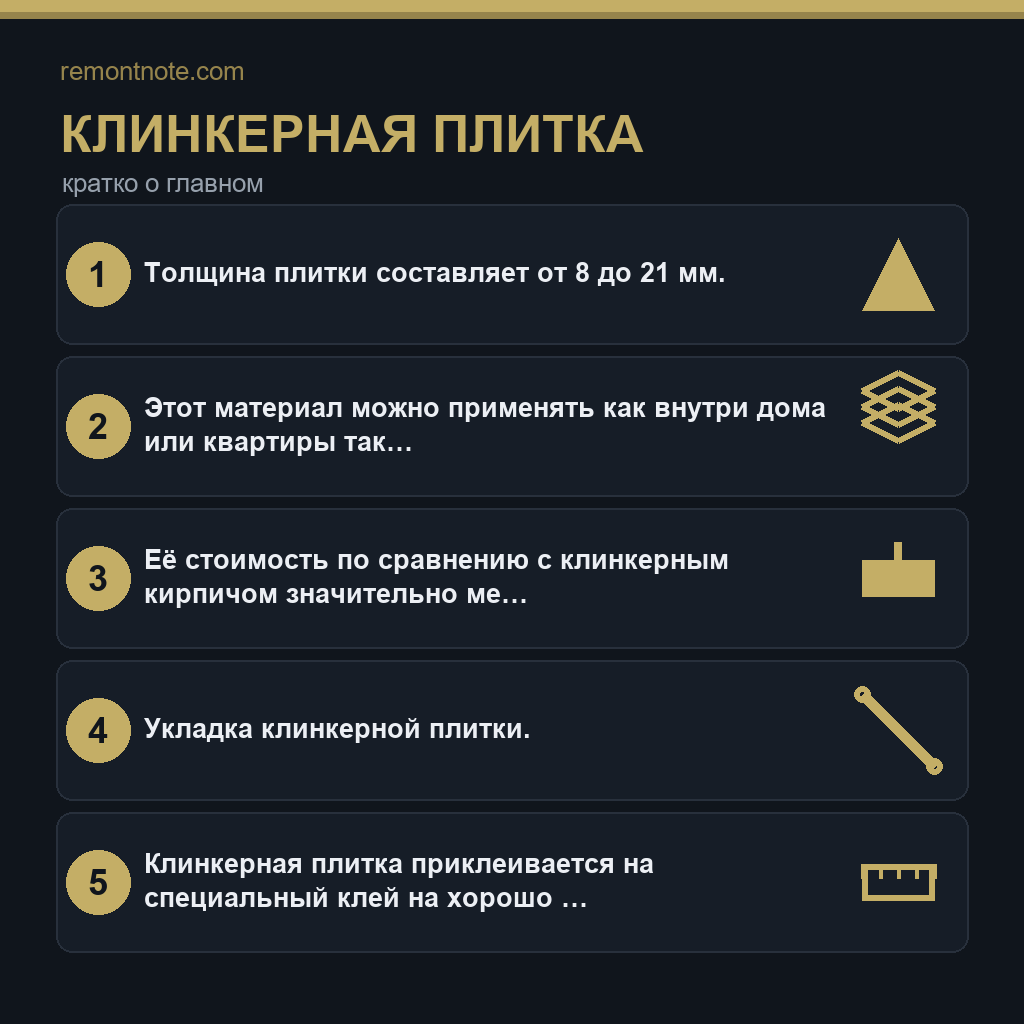 Клинкерная плитка