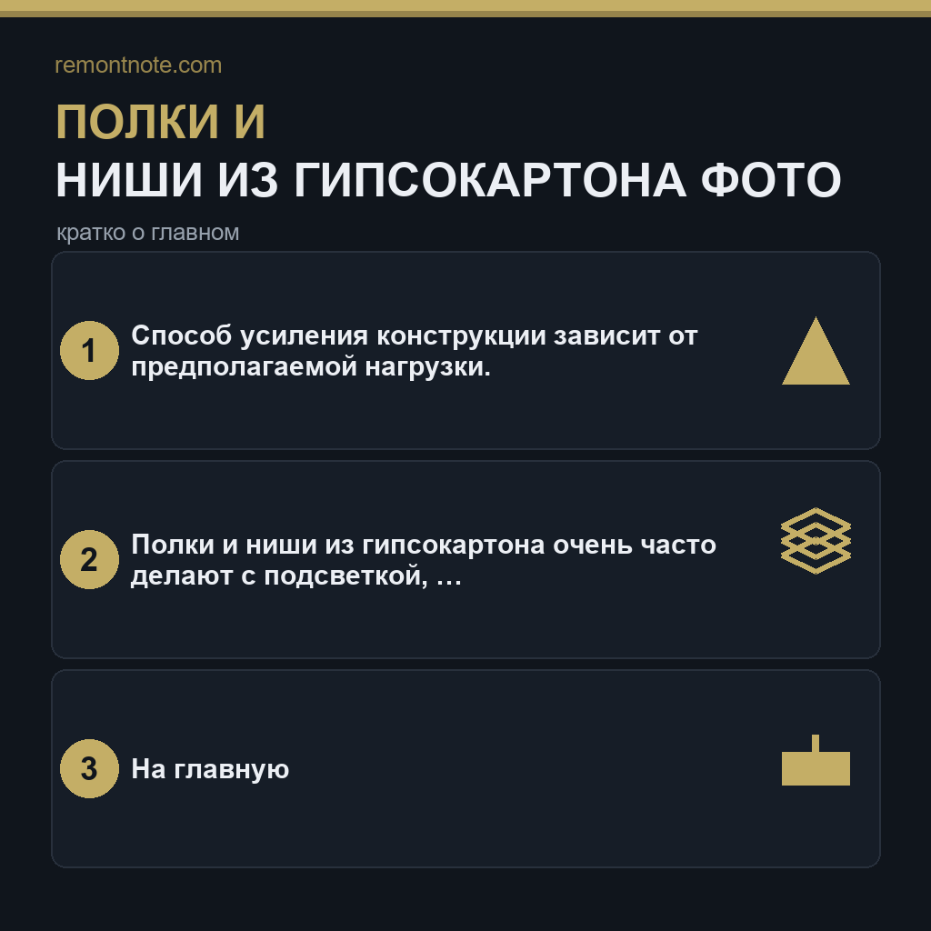 Полки и ниши из гипсокартона фото