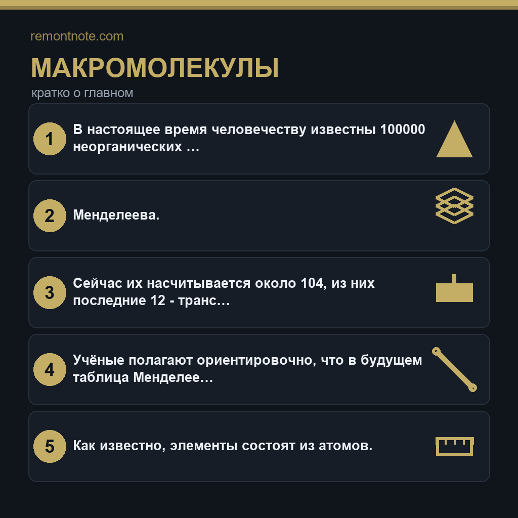 Макромолекулы