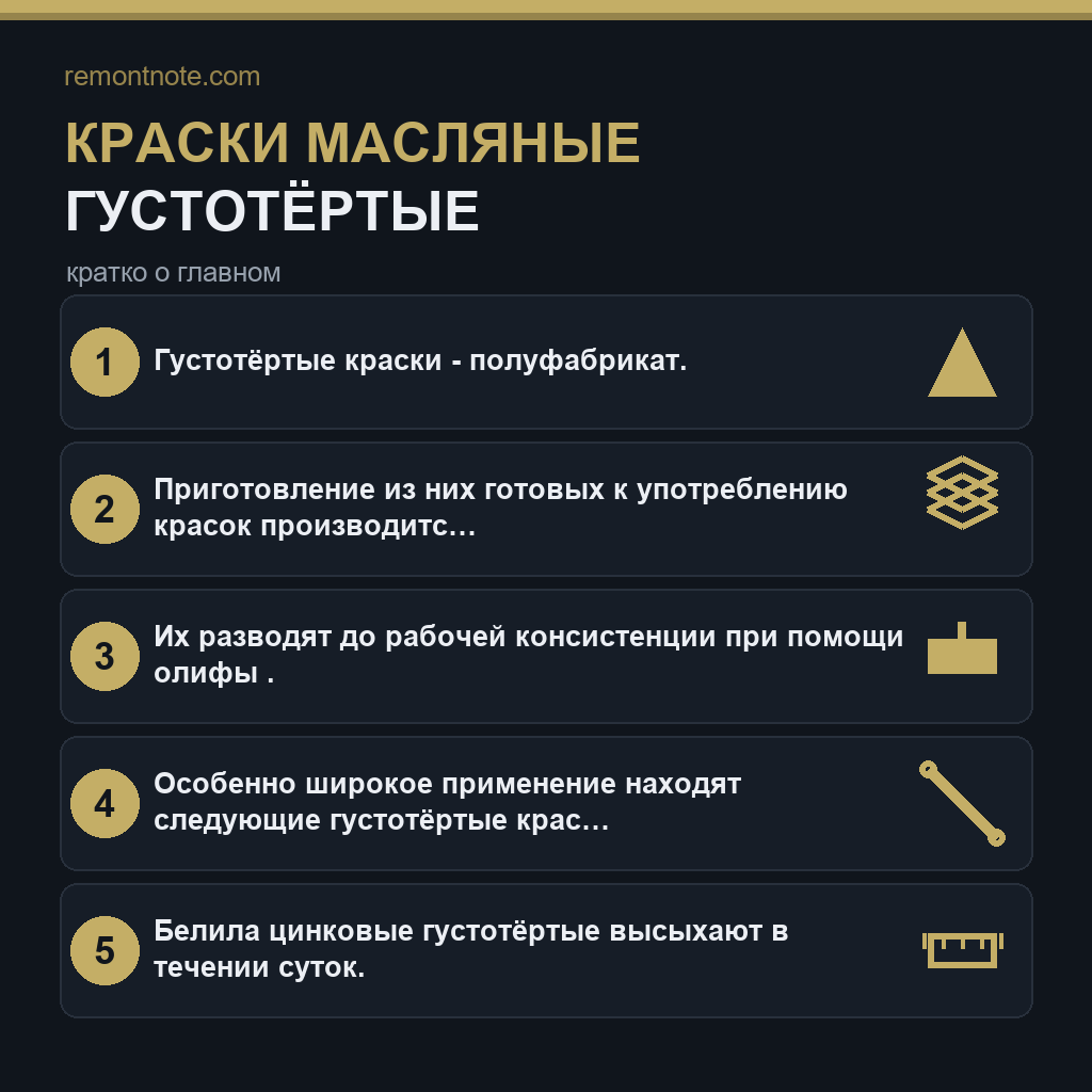 Краски масляные густотёртые