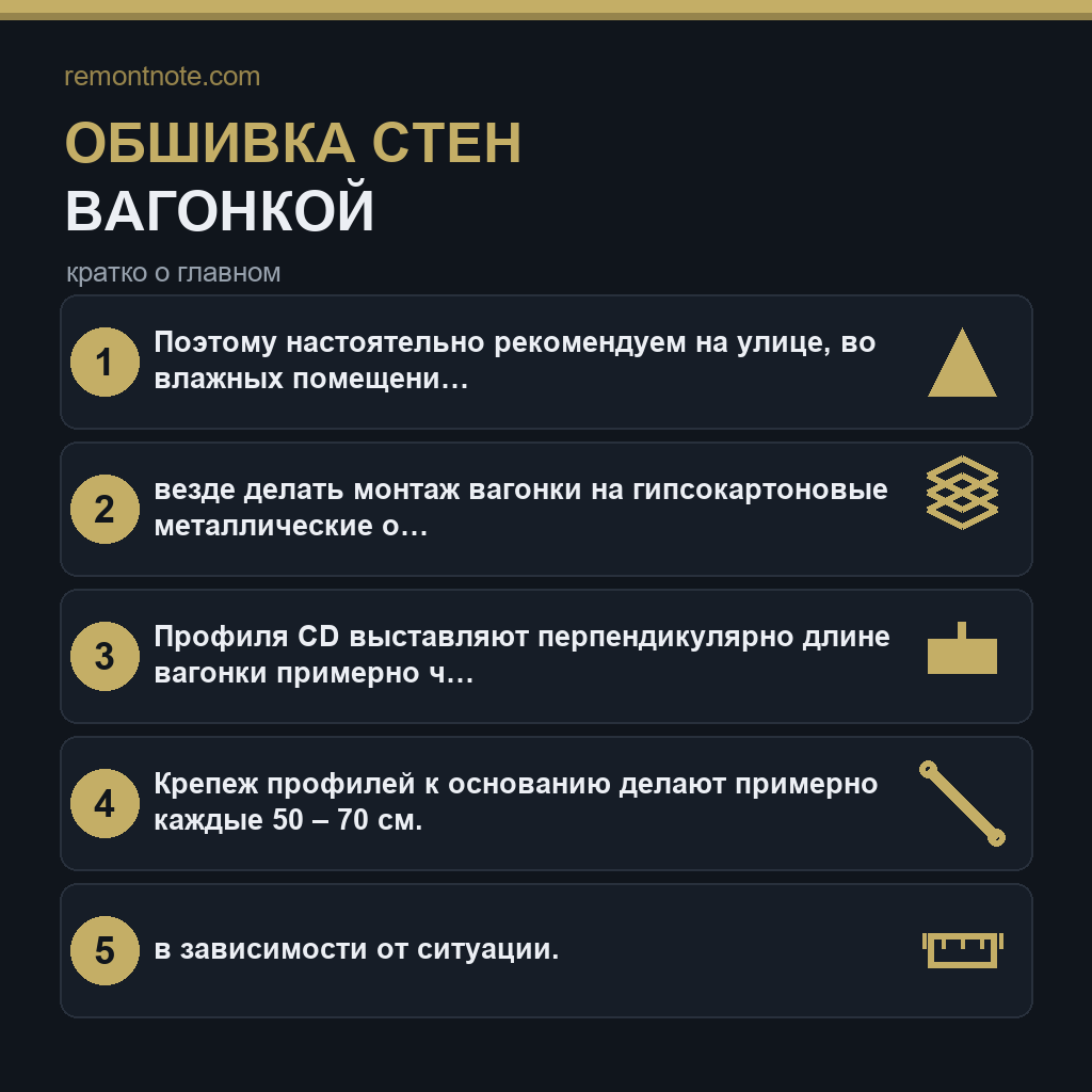 Обшивка стен вагонкой